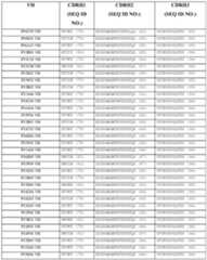 Figure imgf000061_0001