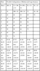 Figure imgf000029_0001