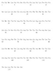 Figure 105135184-A0305-02-0170-73