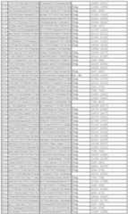 Figure 112011031303859-pct00332