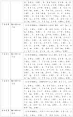 Figure 2024054409000635