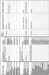 Figure imgf000403_0001