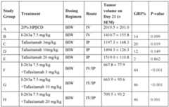 Figure imgf000056_0001