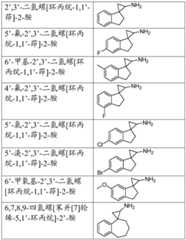 Figure BDA0001421068100000241