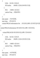 Figure BDA0003930235520000221