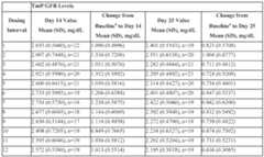 Figure imgf000092_0001