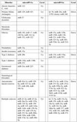 Figure imgf000026_0001