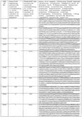 Figure imgf000507_0001