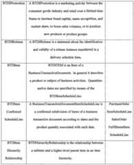 Figure imgf000430_0001