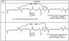 Figure imgf000154_0001
