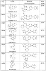 Figure imgf000156_0001