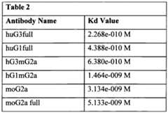 Figure imgf000070_0001