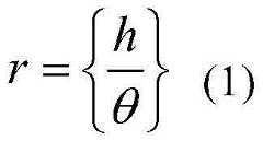 Figure BDA0004133554170000591