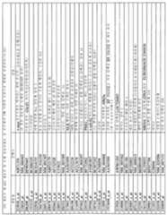 Figure 112010002911839-pct00073