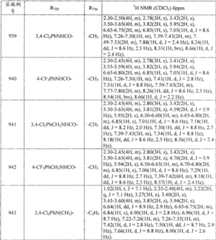 Figure 2005800266964100002006103