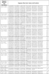 Figure imgf000068_0001