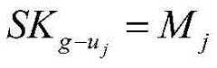 Figure BDA0002290387890000197