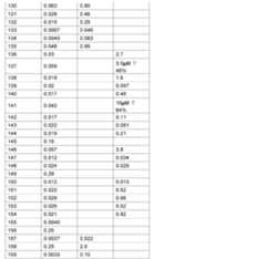 Figure 0007174143000359