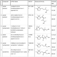Figure imgf000009_0001