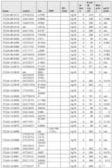 Figure imgf000598_0001