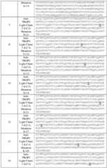 Figure imgf000063_0001