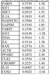 Figure imgf000180_0004