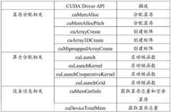 Figure BDA0003413549440000091