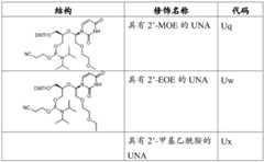 Figure BDA0003495782940001202