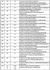 Figure imgf000099_0001