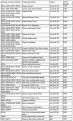 Figure imgf000336_0001