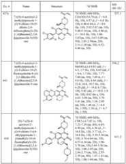 Figure imgf000232_0001