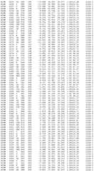 Figure BDA0002785795260003801