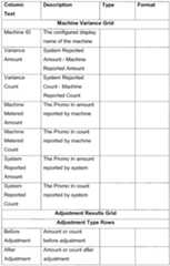 Figure imgf000163_0001