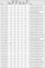 Figure imgf000886_0001