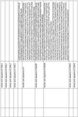 Figure imgf000266_0001