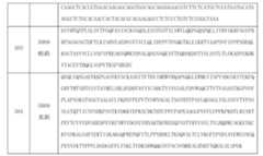 Figure 0007184938000173