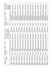 Figure 2023521094000123