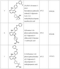 Figure PCTCN2014095826-appb-000054