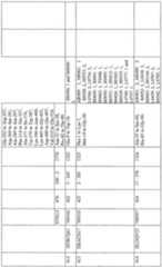 Figure imgf000249_0002