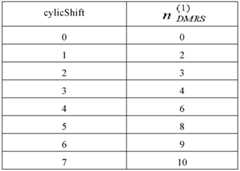 Figure BDA0000124831770000156