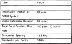 Figure imgf000031_0001