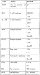 Figure imgf000289_0001