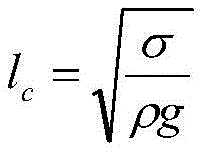 Figure GDA0003002120380000292