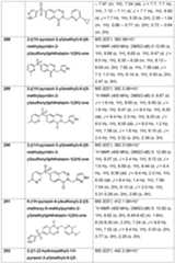 Figure imgf000273_0001