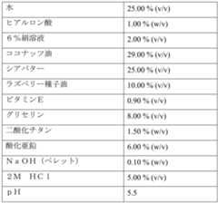 Figure 0007290912000063