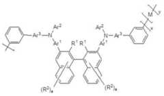 Figure 112015030495685-pct00051