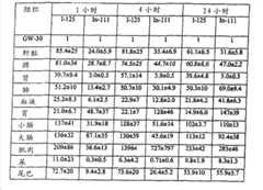 Figure G03816898719960403D000791