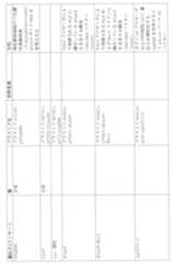 Figure 0007225456000088