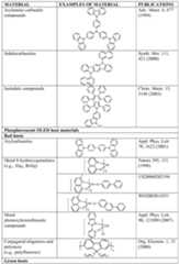 Figure imgf000040_0001