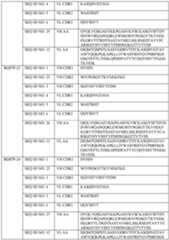 Figure imgf000055_0001